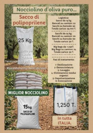 Miglior nocciolino